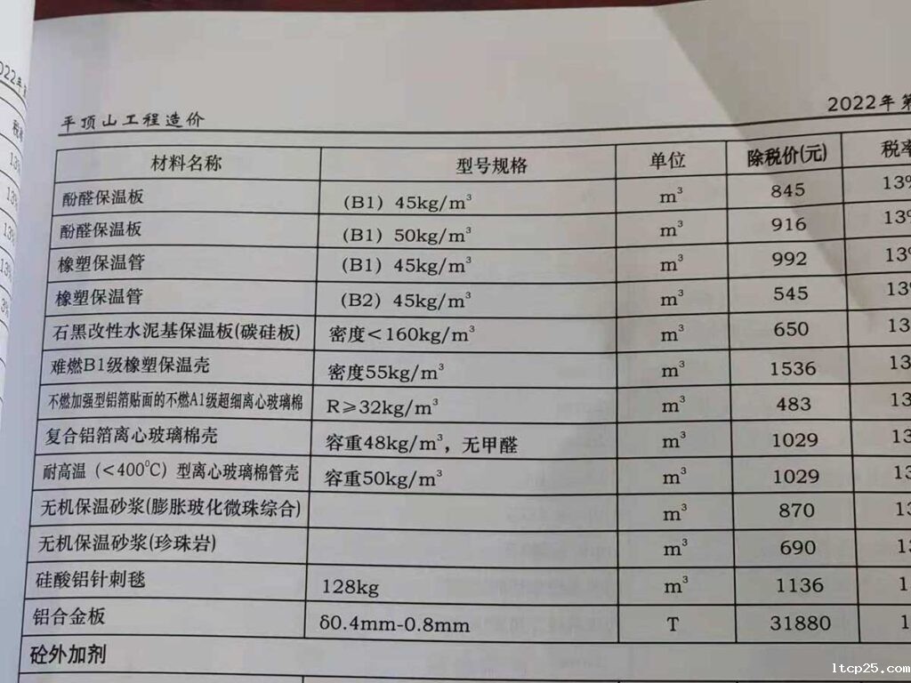 石墨改性水泥基保温板被列入平顶山工程造价-2